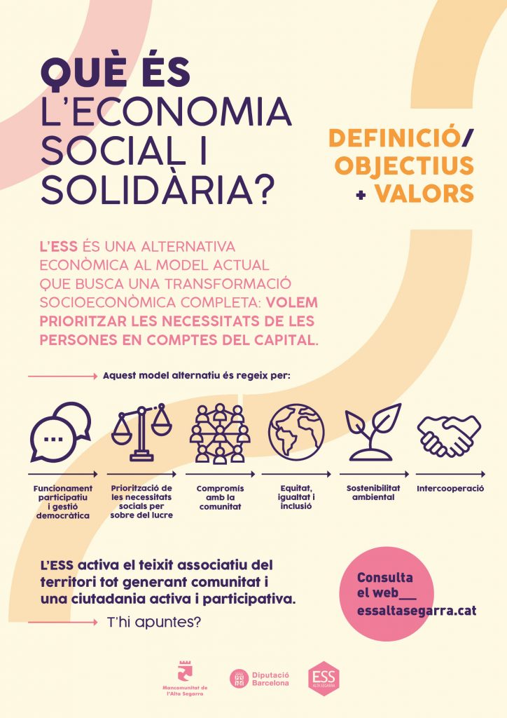 Què es l'economia social i solidaria?
